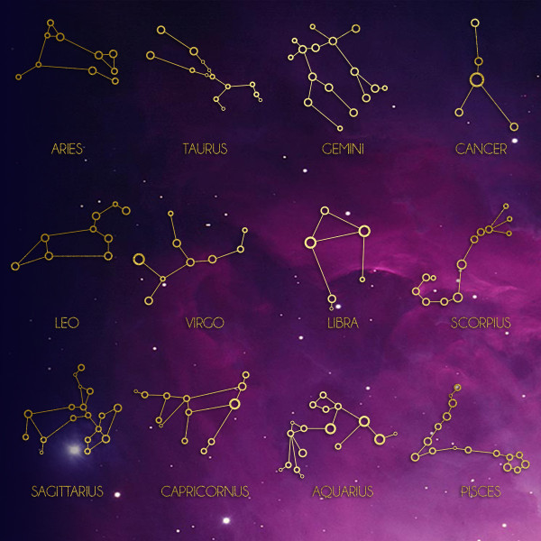 Kovový termo hrnček "Zodiaková konštelácia" s vaším vybraným zverokruhom (400ml)